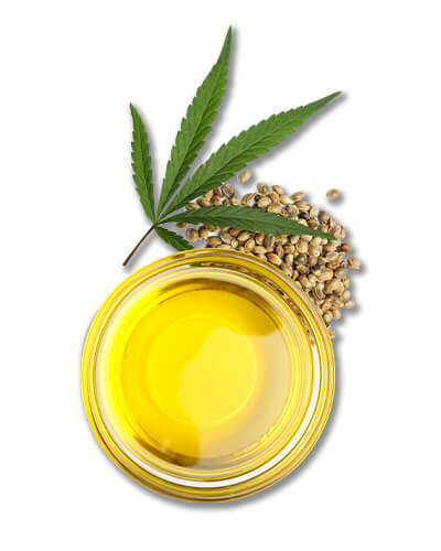 Cannabis Sativa Oil